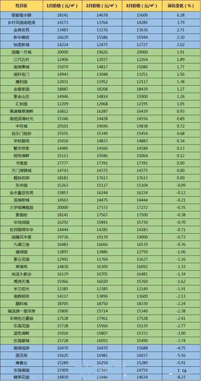 2015年新澳门开彩结果查询,历史数据汇总与价格一览表解析2021年5月份奥门彩历史开奖记录