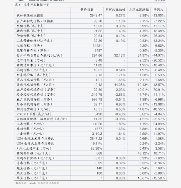 2015年新澳门开彩结果查询，历史数据汇总、价格走势与图片大全噢门开奖2020记录