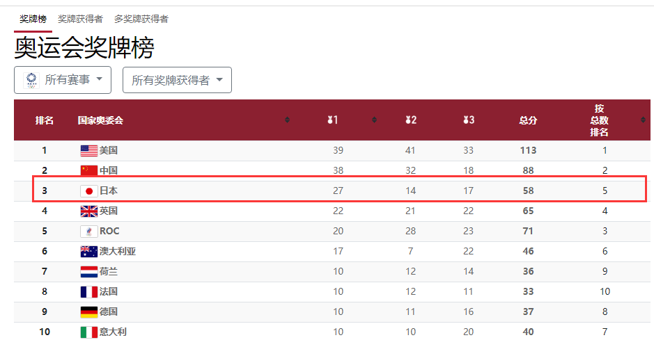 2013年新澳门开彩结果查询，历史数据汇总与趋势分析奥门开奖结果2020+开奖记录下载奥门彩网