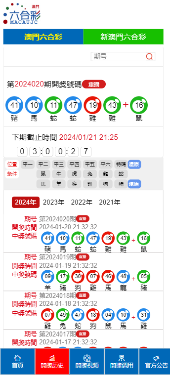 2015年新澳门开彩结果查询，最新汇总分析与未来展望噢门开奖2020记录