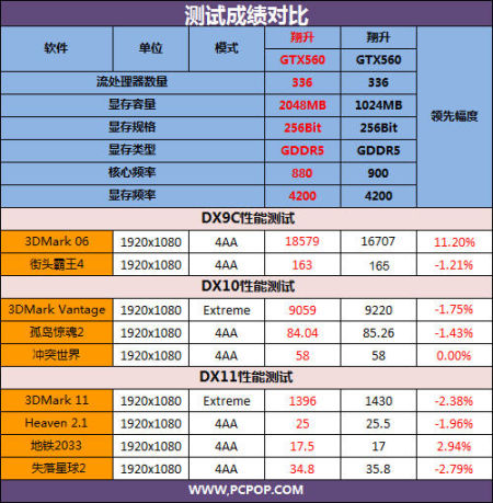 2019年新奥门开彩结果查询，历史回顾与汇总图片大全噢门开奖2020记录