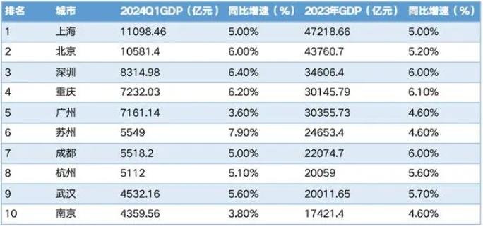 2015年新澳门开彩结果查询表格汇总分析，历史回顾与影响探讨噢门开奖2020记录