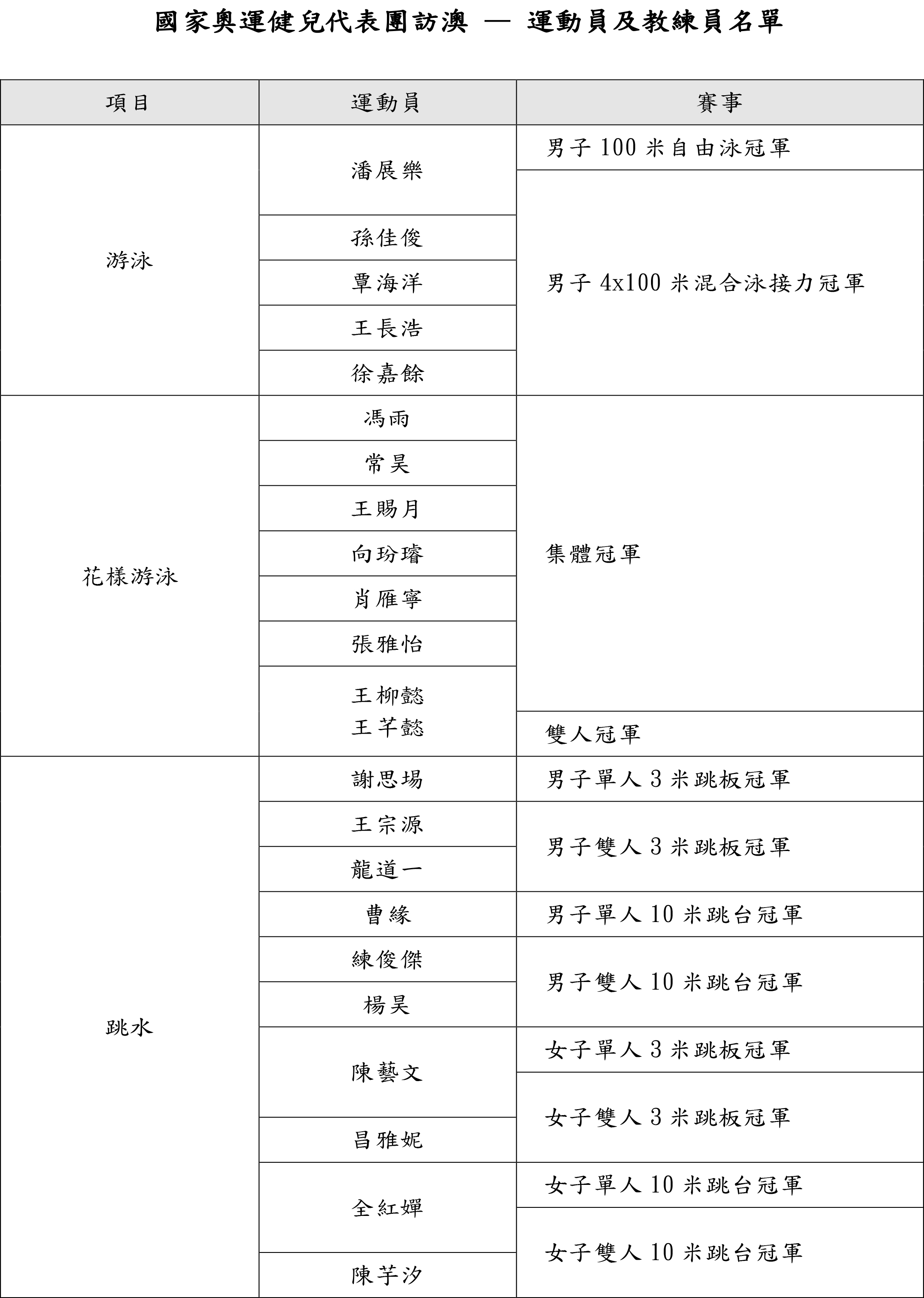 2015年新澳门开彩结果查询表，历史回顾与价格分析奥门开奖结果2020+开奖记录下载奥门彩网
