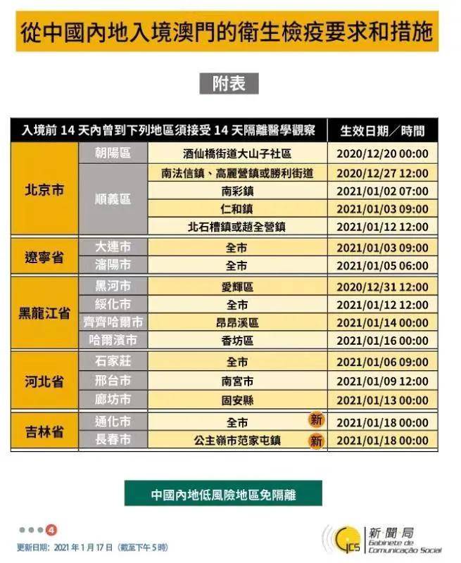 2019年新澳门开彩结果查询表，图片大全及价格解析奥门开奖结果2020+开奖记录下载奥门彩网