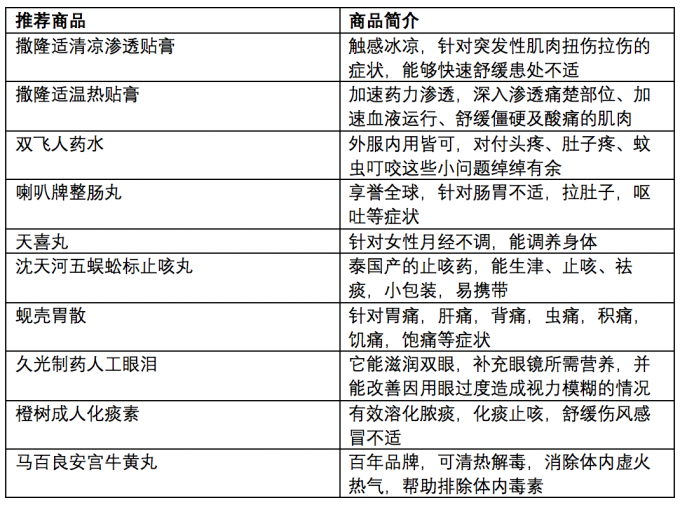 2019年新澳门开彩结果查询表图片大全，最新版解析与使用指南2021年奥门开奖结果+开奖记录