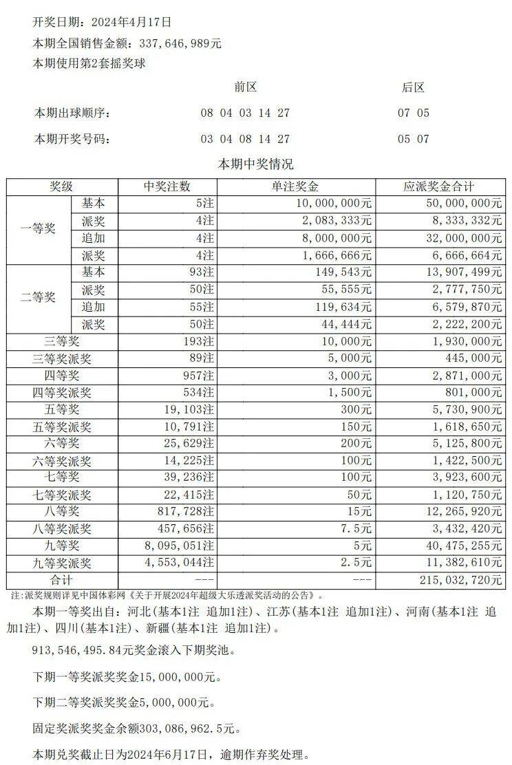 2019年新澳门开彩结果查询表图片，最新版解析与回顾2015年澳门开奖记录