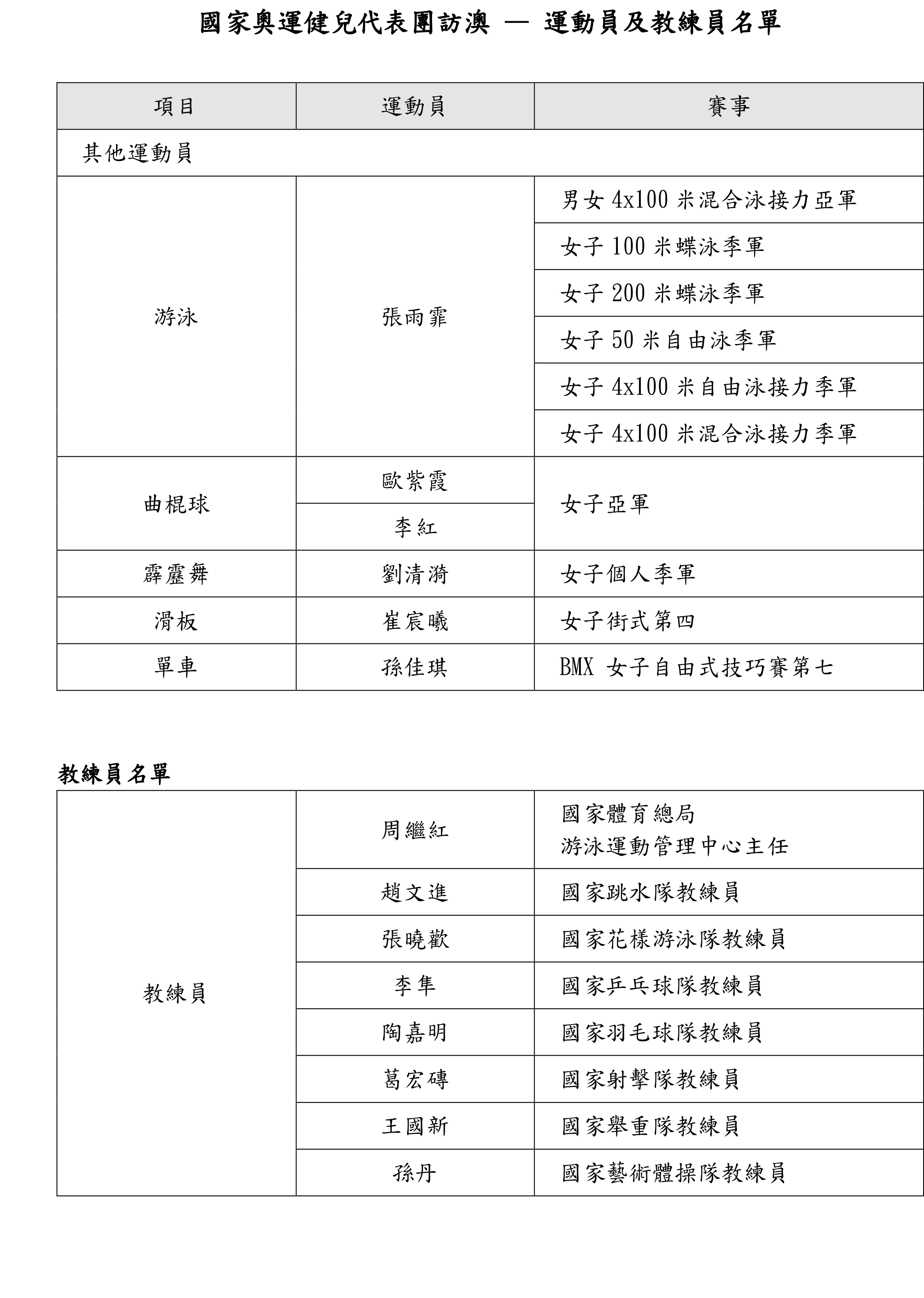 2013年新澳门开彩结果查询表，历史回顾与现状分析奥门开奖结果2020+开奖记录下载奥门彩网