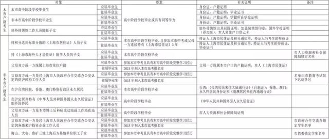 2035年新奥门开奖记录一览表，最新版本下载与理性看待彩票澳门2020开奖结果+开奖记录205期开什么