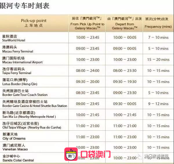 探索新奥门开彩的奥秘，最新预测分析图表大全及答案汇总解析新澳门开奖结果2020+开奖记录_