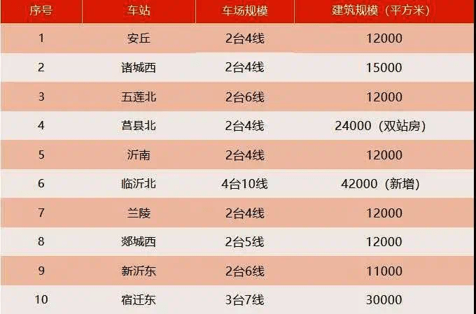 今日新奥门开彩结果查询,最新版汇总与表格图片下载指南奥门开奖结果2020+开奖记录下载奥门彩网