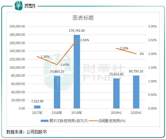 今日新奥门开彩结果查询，视频讲解与期数概览新澳门开奖结果2020+开奖记录_
