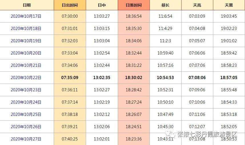 探索新奥门开彩结果公布时间，手机版最新官方查询表下载与安装指南新澳门开奖结果2020+开奖记录_