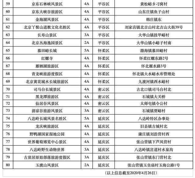 揭秘新奥门开彩结果公布时间,真相与误区新澳门开奖结果2020+开奖记录_