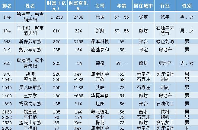 揭秘新奥门开彩结果公布时间，几点钟的神秘时刻新澳门开奖