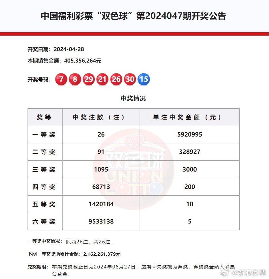 揭秘新奥门开彩结果公布时间，从这一刻开始，见证幸运的降临新澳门开奖结果2020+开奖记录_