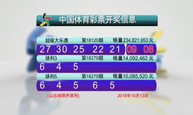 今日新奥门开彩结果揭晓，期待与惊喜并存新澳门开奖结果2020+开奖记录_
