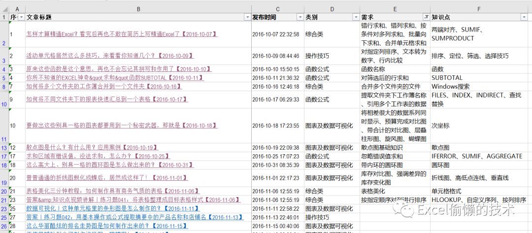 探索新奥门开彩结果，最新版查询表格图下载指南新澳门开奖结果