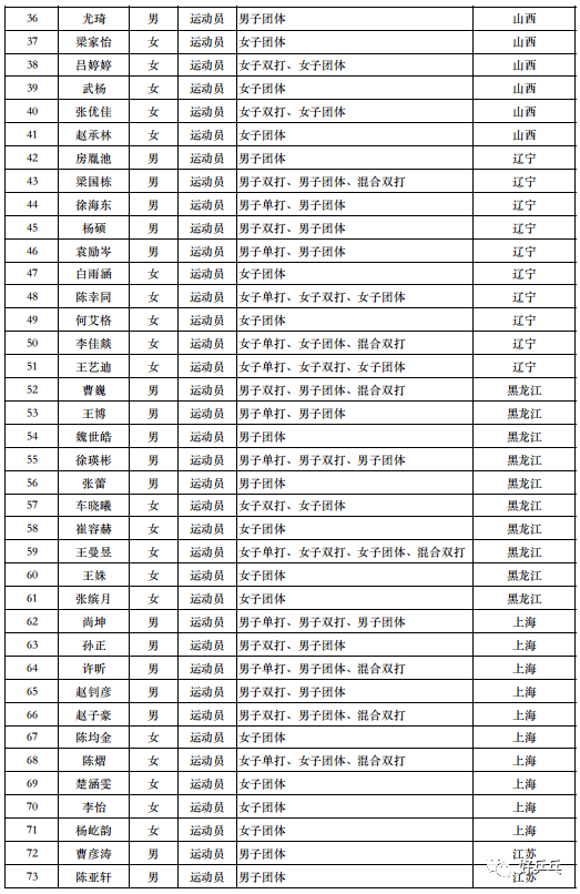 探索新奥门开彩结果，最新查询表格图片大全及价格一览表解析新澳门开奖