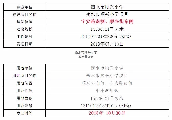 探秘新奥门开彩，最新查询结果与现状分析新澳门开奖结果