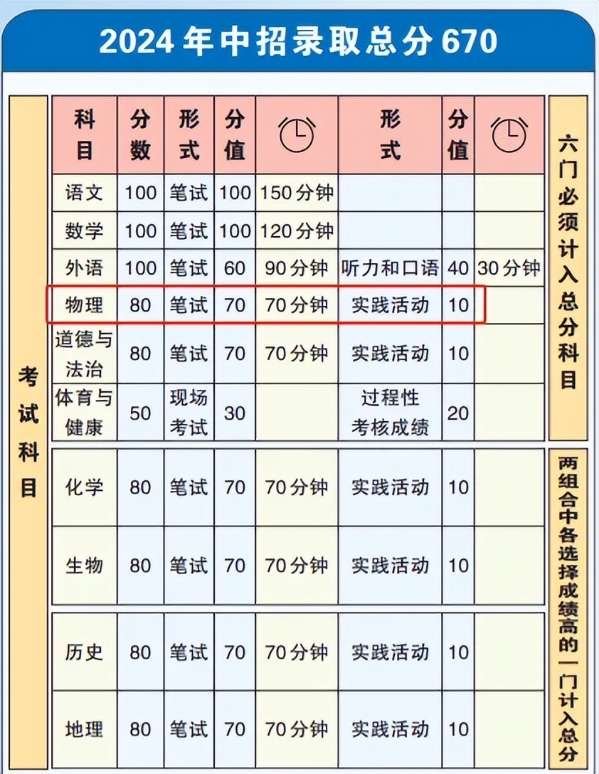 新奥门开彩结果公布最新查询消息表格汇总解析新澳门开奖结果2020+开奖记录_