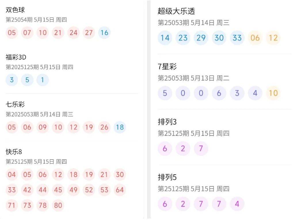 今日新奥门开彩结果，最新查询消息与直播动态新澳门开奖结果2020+开奖记录_