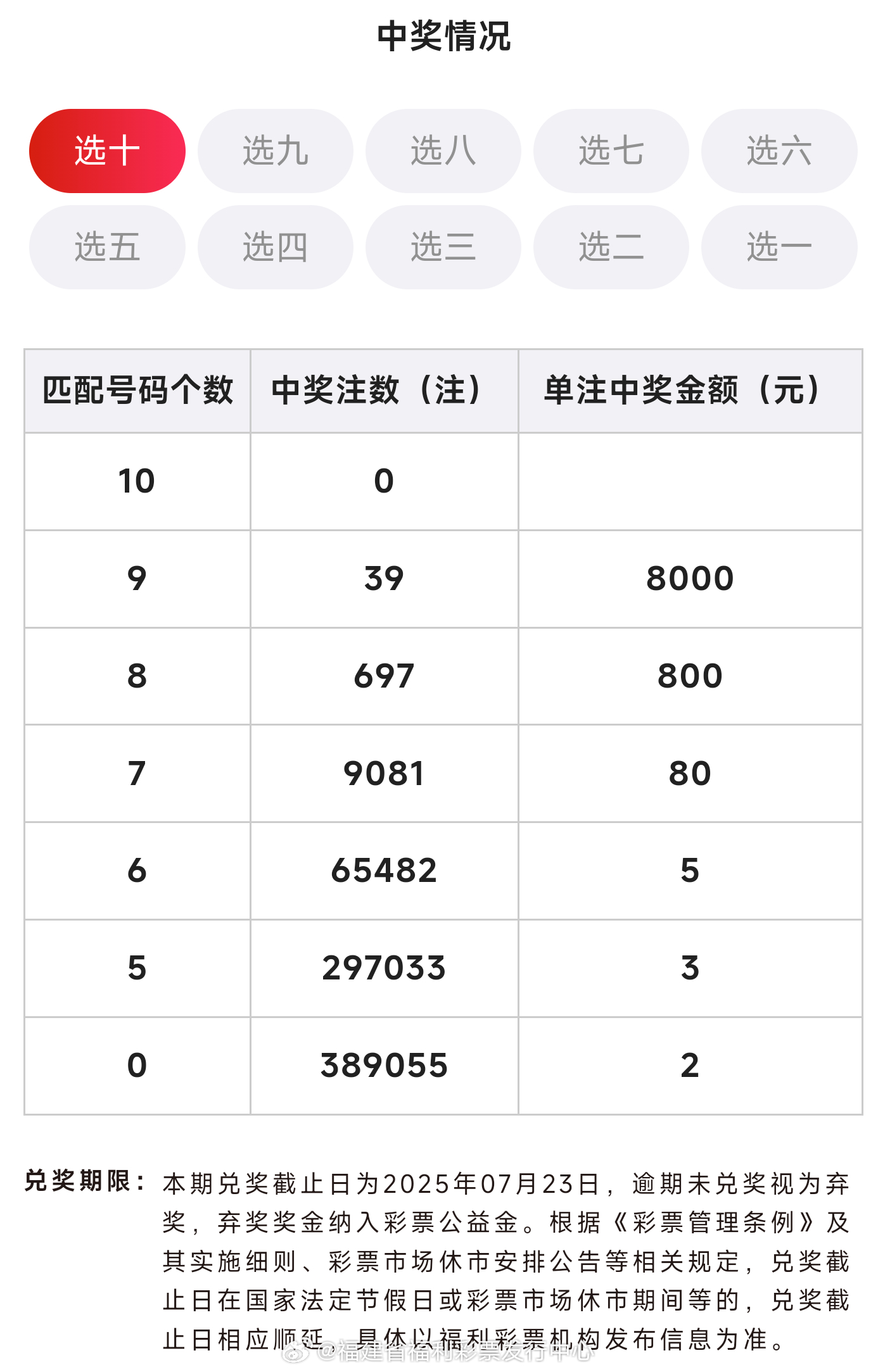 今日新奥门开彩结果揭晓，最新消息与中奖号码一网打尽新澳门开奖