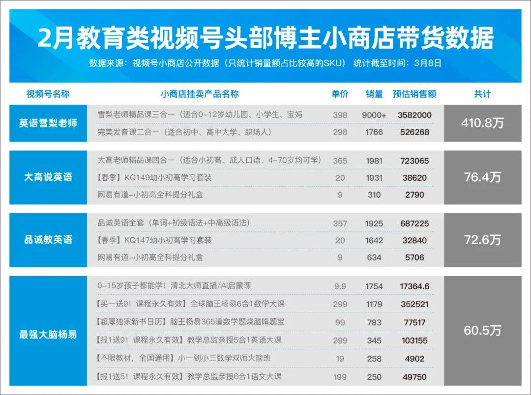 今日新奥门开彩结果，揭秘最新消息与查询号码新澳门开奖结果2020+开奖记录_