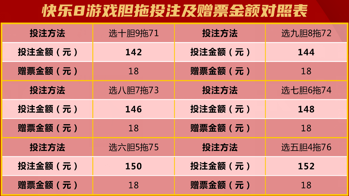 解析最新一期新奥门开彩结果，理性看待彩票，享受生活乐趣新澳门开奖结果2020+开奖记录_