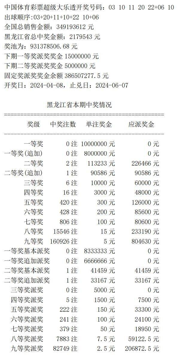 探索新奥门开彩结果，今日中奖号码与奖金揭秘新澳门开奖结果2020+开奖记录_