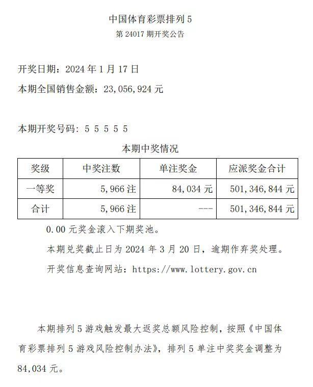 探寻新奥门开彩结果，如何查询与电话咨询的全面指南噢门开彩结果