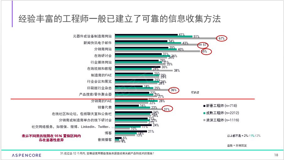 探索新奥门开彩结果，查询途径与信息获取的全面解析噢门开彩结果