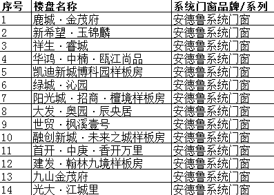 探秘新奥门开彩结果，如何查询及应对未找到的困惑新澳门开奖结果2020+开奖记录_
