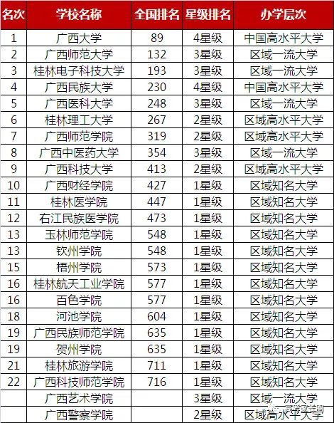 探索新奥门开彩，最新一期信息表查询指南新澳门开奖