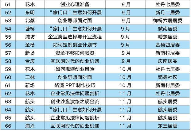 探索新奥门开彩结果，如何查询与电话号码揭秘噢门开彩结果