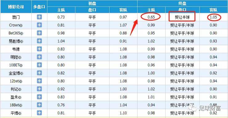 澳门开奖结果查询