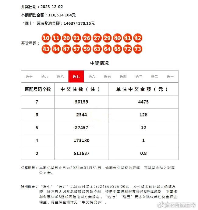 探索新奥门开彩，结果如何？中奖几率大揭秘新澳门开奖结果2020+开奖记录_