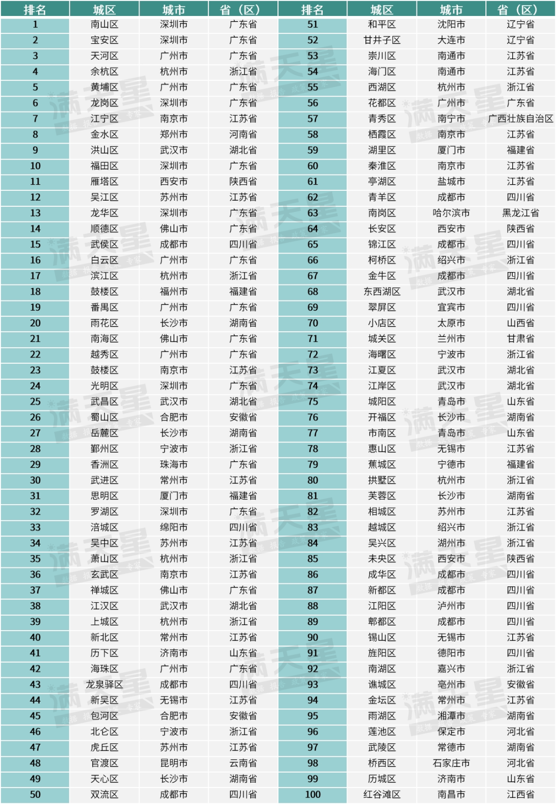 探索新奥门开彩结果走势,全面解析与最新预测图片下载汇总新澳门开奖结果