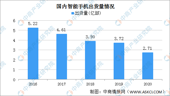 新奥门开彩结果走势图表分析，2019年最新版及对未来趋势的预测奥门开奖结果+开奖记录2021
