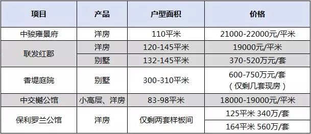 新奥门开彩结果走势图表分析—2019年最新版及未来预测新澳门开奖