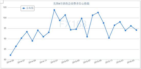 2019年新奥门开彩结果走势图表分析,基于最新数据的预测与解读新澳门开奖
