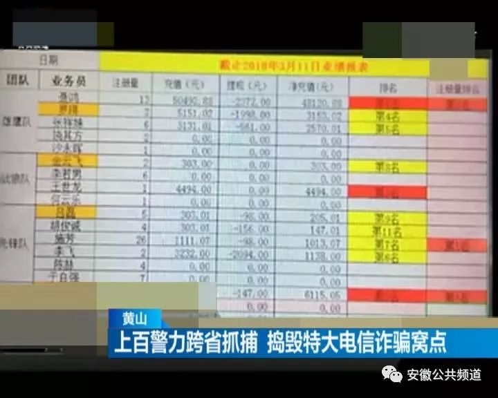探索新奥门开彩结果走势图，揭秘今日号码的奥秘新澳门开奖结果