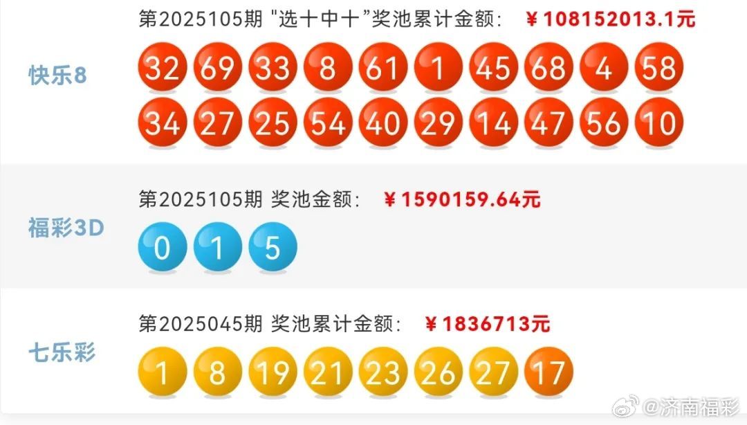 2046年新奥门历史开奖记录，第153期最新预测与回顾澳门2020开奖结果+开奖记录355