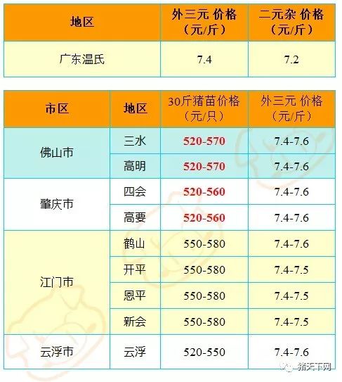 新奥门开彩结果分析图表大全及价格解析新澳门开奖结果2020+开奖记录_