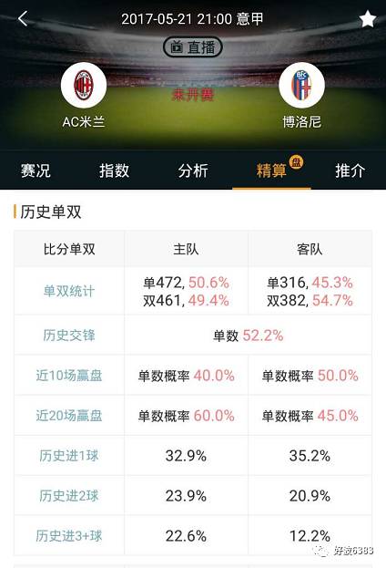探索新奥门开彩结果分析图表，简单概括与深度解析新澳门开奖