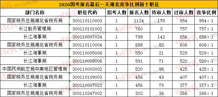 新奥门开彩结果分析图片大全及价格查询最新版一览表新澳门开奖