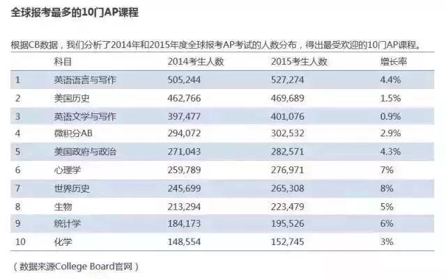 简单解读新奥门开彩结果分析图片大全最新版新澳门开奖