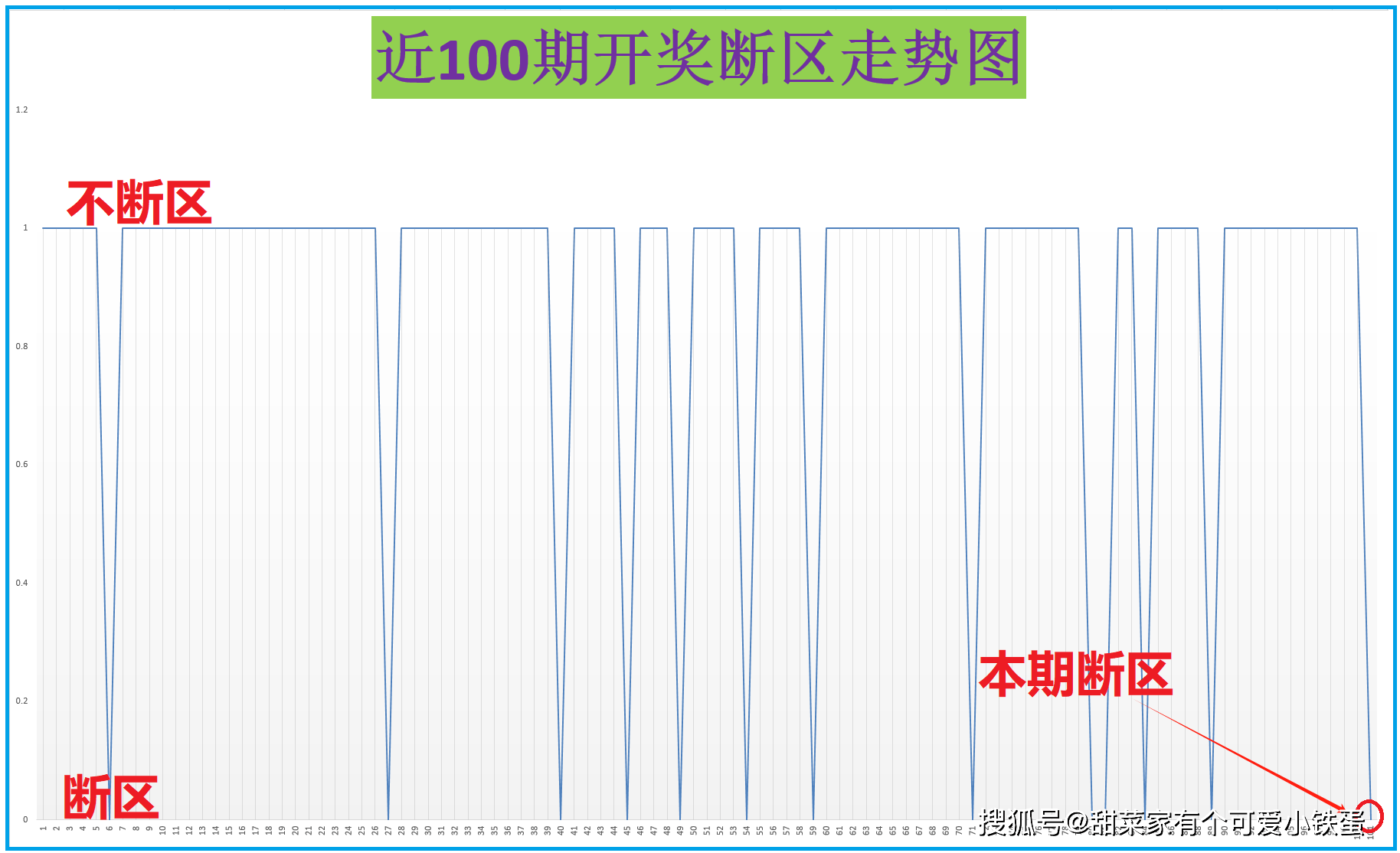 探索新奥门开彩结果，高清大图与简单易懂的分析噢门开彩结果