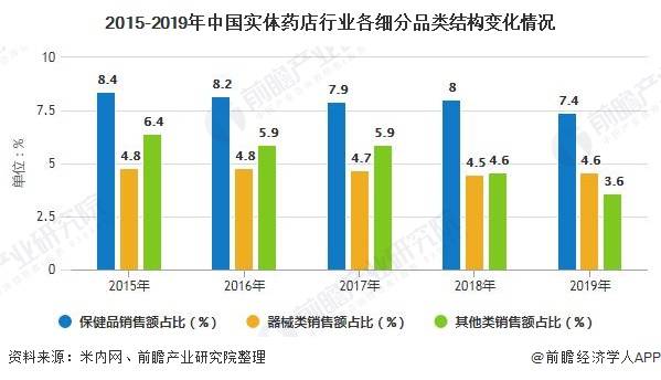 新奥门开彩结果分析图—2019年8月最新数据解读与趋势预测新澳门开奖结果2020+开奖记录_