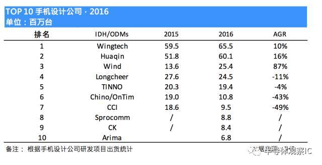 新奥门开彩结果分析图2019-最新版，深度解析与未来展望（虚构文章）新奥门开彩结果分析图最新版2020版本是多少号