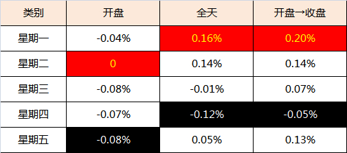 2019年新奥门开彩结果分析图,最新版本与数据汇总奥门开奖结果+开奖记录2021